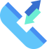 Call